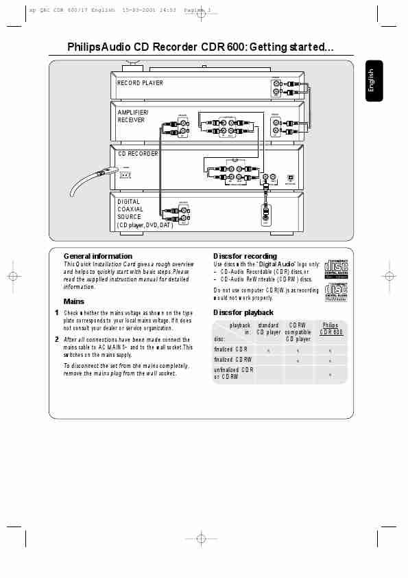 Philips Stereo System CDR600-page_pdf